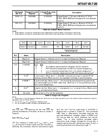 浏览型号MT8972BE的Datasheet PDF文件第11页