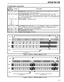 浏览型号MT8972BE的Datasheet PDF文件第3页