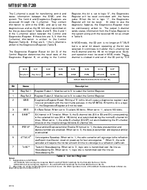 浏览型号MT8972BE的Datasheet PDF文件第10页