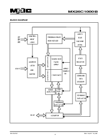 浏览型号MX26C1000BTC-10的Datasheet PDF文件第2页