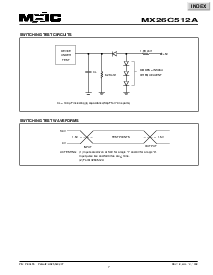 浏览型号MX26C512ATC-12的Datasheet PDF文件第7页
