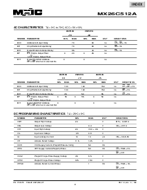 浏览型号MX26C512ATC-12的Datasheet PDF文件第9页