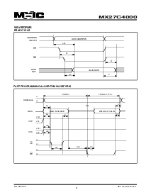浏览型号MX27C4000PC-10的Datasheet PDF文件第8页