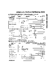 浏览型号MAX7524C/D的Datasheet PDF文件第3页