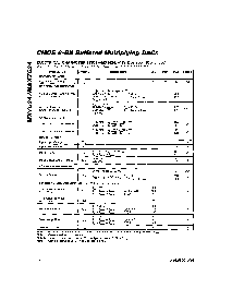 浏览型号MAX7524EPE的Datasheet PDF文件第4页