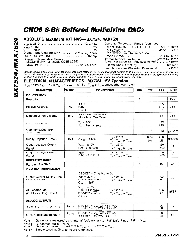 浏览型号MAX7524的Datasheet PDF文件第2页