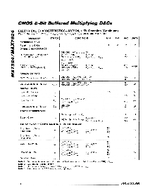 浏览型号MAX7524的Datasheet PDF文件第4页