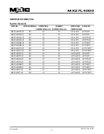 浏览型号MX27L4000MI-25的Datasheet PDF文件第9页