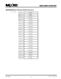 ͺ[name]Datasheet PDFļ2ҳ