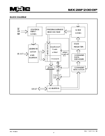 ͺ[name]Datasheet PDFļ4ҳ
