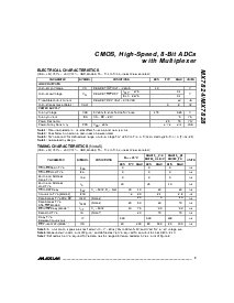 浏览型号MX7824LCWG的Datasheet PDF文件第3页