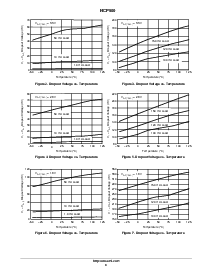 ͺ[name]Datasheet PDFļ8ҳ