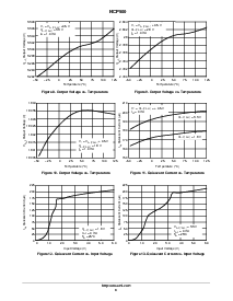 ͺ[name]Datasheet PDFļ9ҳ