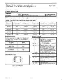 浏览型号NE57607YDH的Datasheet PDF文件第3页