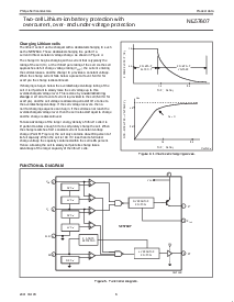 浏览型号NE57607YDH的Datasheet PDF文件第6页