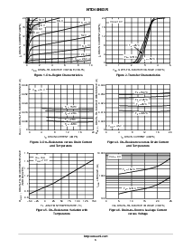 ͺ[name]Datasheet PDFļ3ҳ