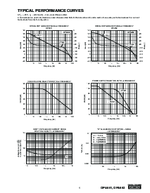 ͺ[name]Datasheet PDFļ5ҳ