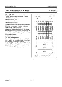 浏览型号P80C592FFA的Datasheet PDF文件第12页