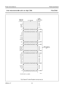浏览型号P80C592FFA的Datasheet PDF文件第13页