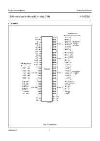 浏览型号P80C592FFA的Datasheet PDF文件第5页