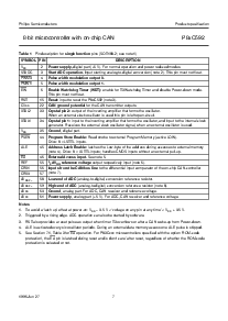 浏览型号P80C592FFA的Datasheet PDF文件第7页