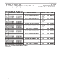 浏览型号P80C54UFPN的Datasheet PDF文件第7页