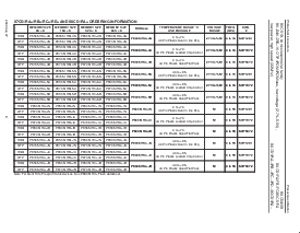 浏览型号P80C54UFPN的Datasheet PDF文件第9页