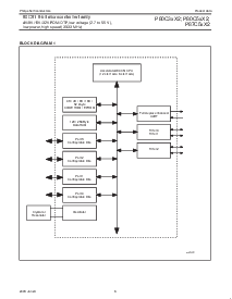 浏览型号P87C52X2BA的Datasheet PDF文件第6页