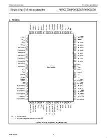 浏览型号P80CE558的Datasheet PDF文件第5页