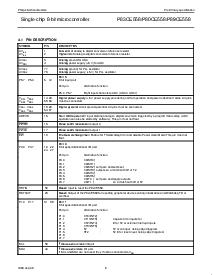浏览型号P80CE558的Datasheet PDF文件第6页