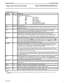 浏览型号P80CE558的Datasheet PDF文件第7页