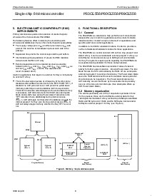 浏览型号P80CE558的Datasheet PDF文件第8页