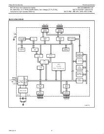 浏览型号P80C58SFPN的Datasheet PDF文件第3页