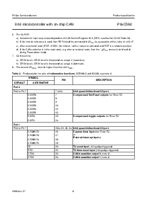 浏览型号P80C592FHA的Datasheet PDF文件第8页