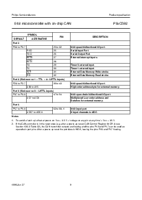 浏览型号P80C592FHA的Datasheet PDF文件第9页