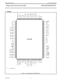 浏览型号P80CE559EBB的Datasheet PDF文件第5页
