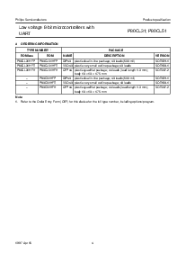 浏览型号P80CL31HFHB的Datasheet PDF文件第4页