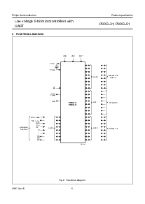 浏览型号P80CL31HFHB的Datasheet PDF文件第6页