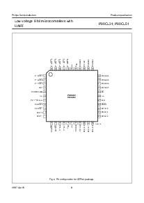 浏览型号P80CL31HFHB的Datasheet PDF文件第8页