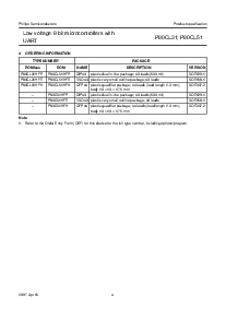 浏览型号P80CL51HFTD的Datasheet PDF文件第4页