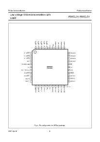 浏览型号P80CL51HFPN的Datasheet PDF文件第8页