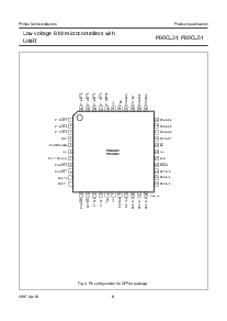 浏览型号P80CL51HFTD的Datasheet PDF文件第8页