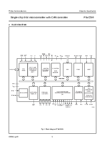 浏览型号P80C591SFB的Datasheet PDF文件第5页