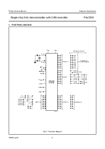 浏览型号P80C591SFB的Datasheet PDF文件第6页
