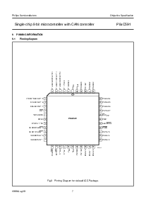 浏览型号P80C591SFB的Datasheet PDF文件第7页