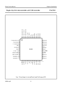 浏览型号P80C591SFB的Datasheet PDF文件第8页