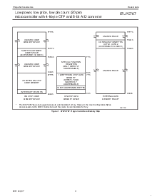 ͺ[name]Datasheet PDFļ7ҳ