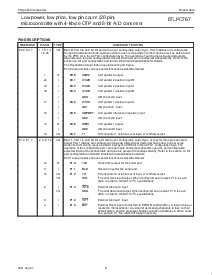 ͺ[name]Datasheet PDFļ8ҳ