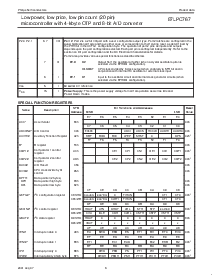 ͺ[name]Datasheet PDFļ9ҳ