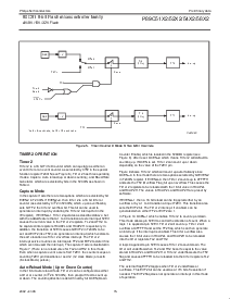 浏览型号P89C54X2BA的Datasheet PDF文件第15页